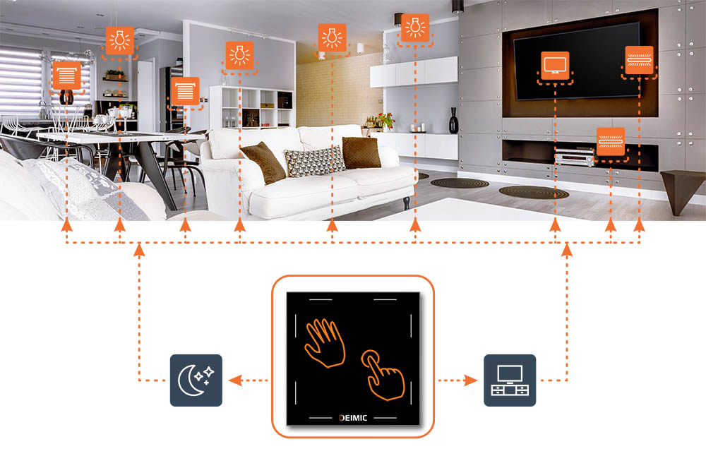 Włączniki dotykowe Deimic